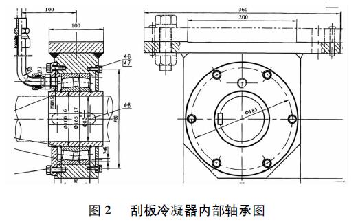 圖2 刮板冷凝器內部軸承圖